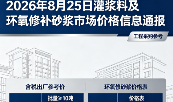 济阳2026年8月25日灌浆料及环氧修补砂浆市场价格信息通报